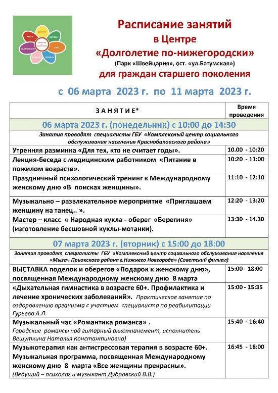 Расписание работы центра 